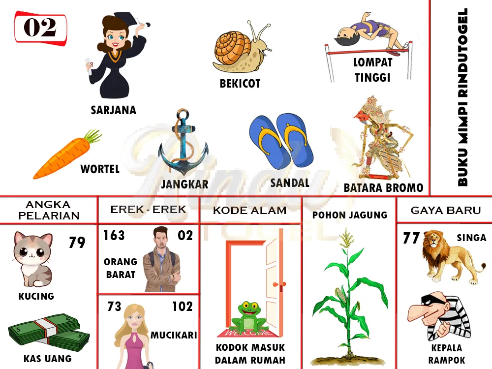 buku mimpi erek erek togel 02