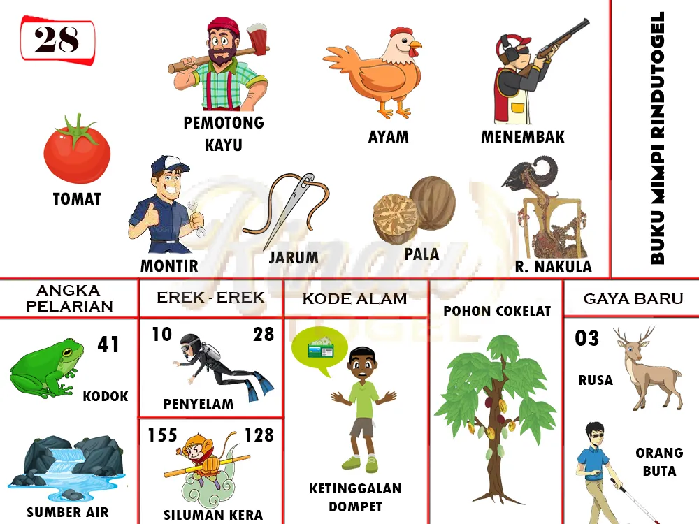 buku mimpi erek erek togel 28