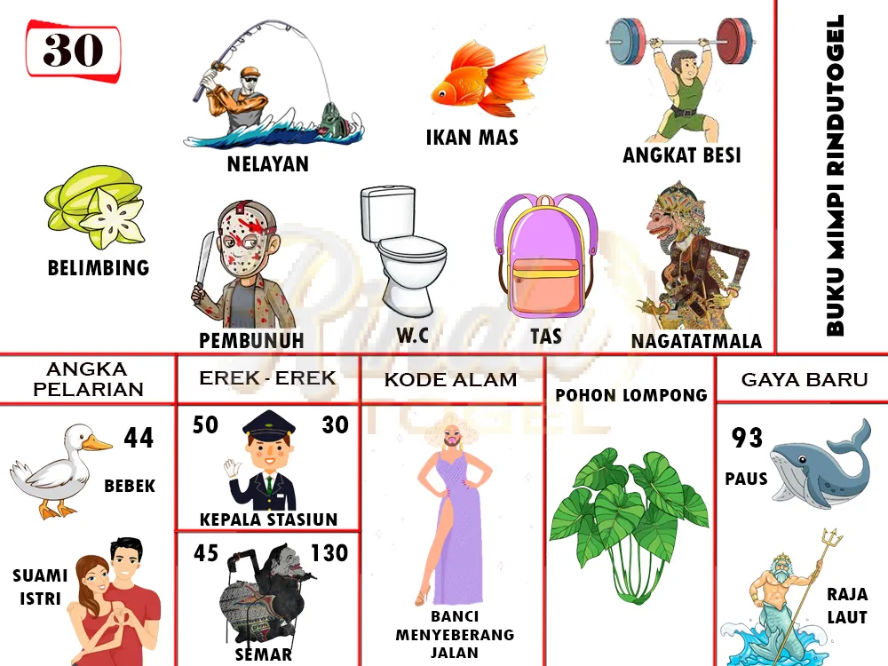 buku mimpi erek erek togel 30