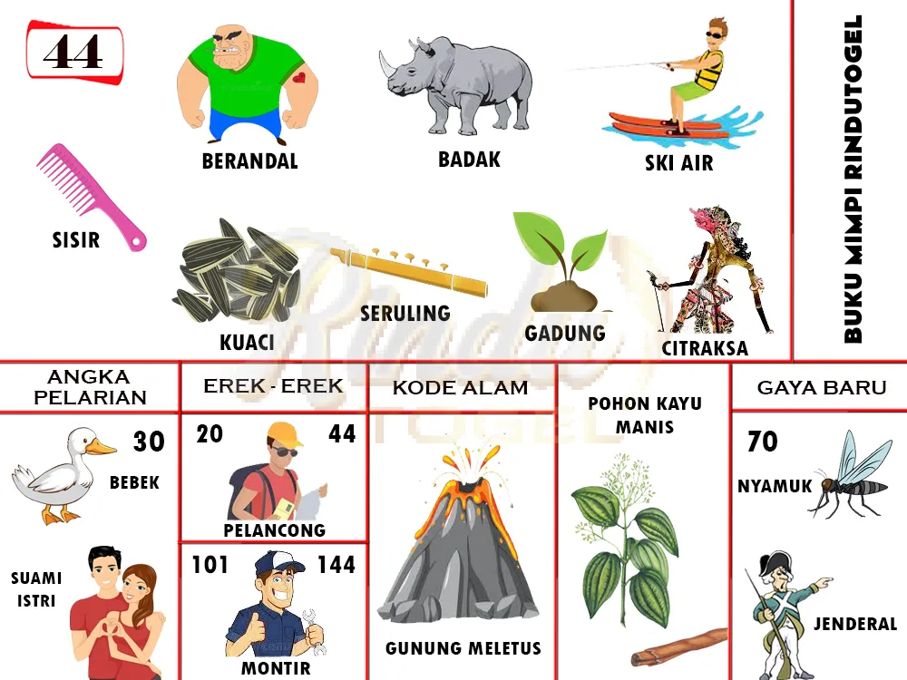 buku mimpi erek erek togel 44