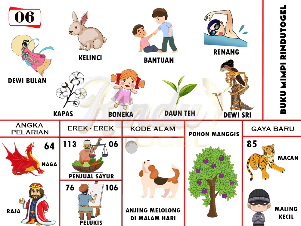 buku mimpi erek erek togel 06