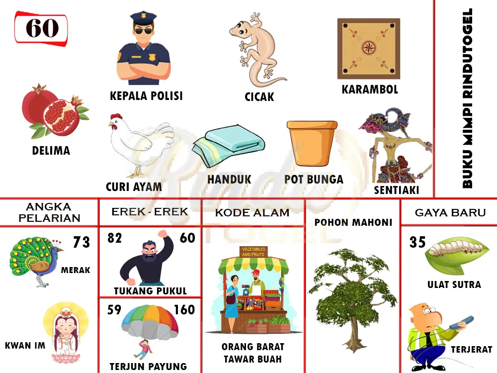 buku mimpi erek erek togel 60