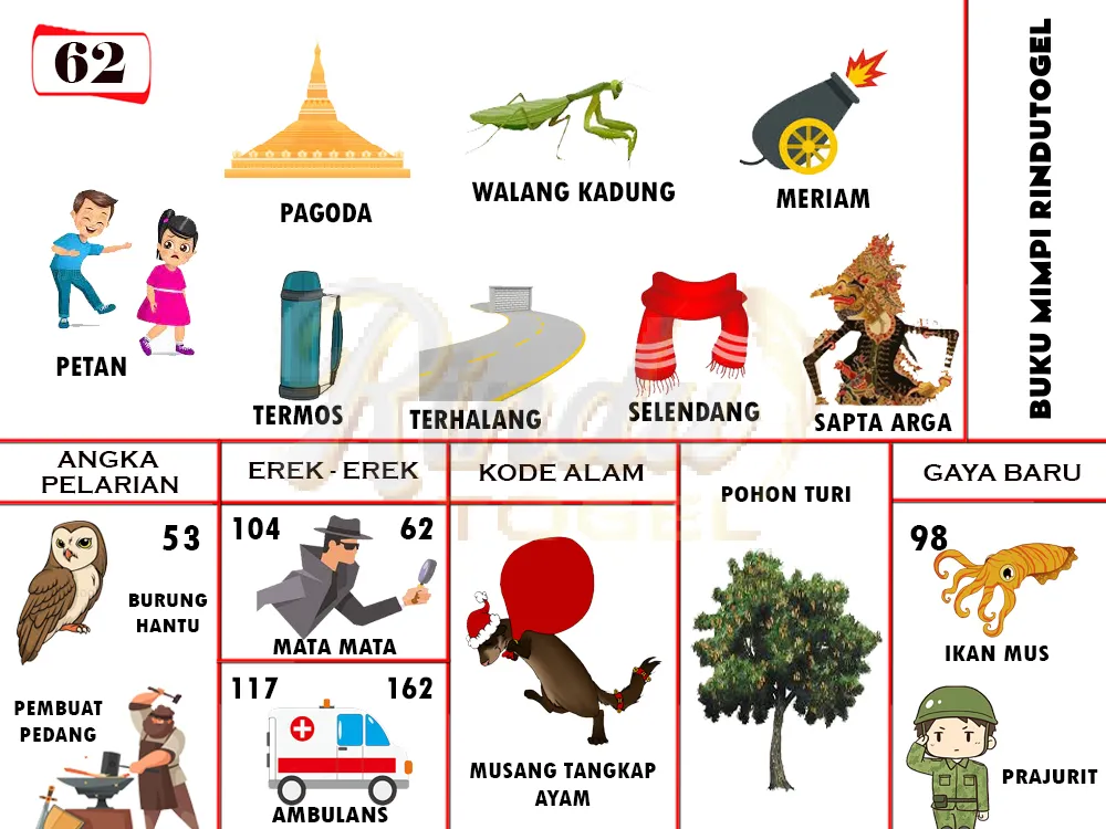 buku mimpi erek erek togel 62