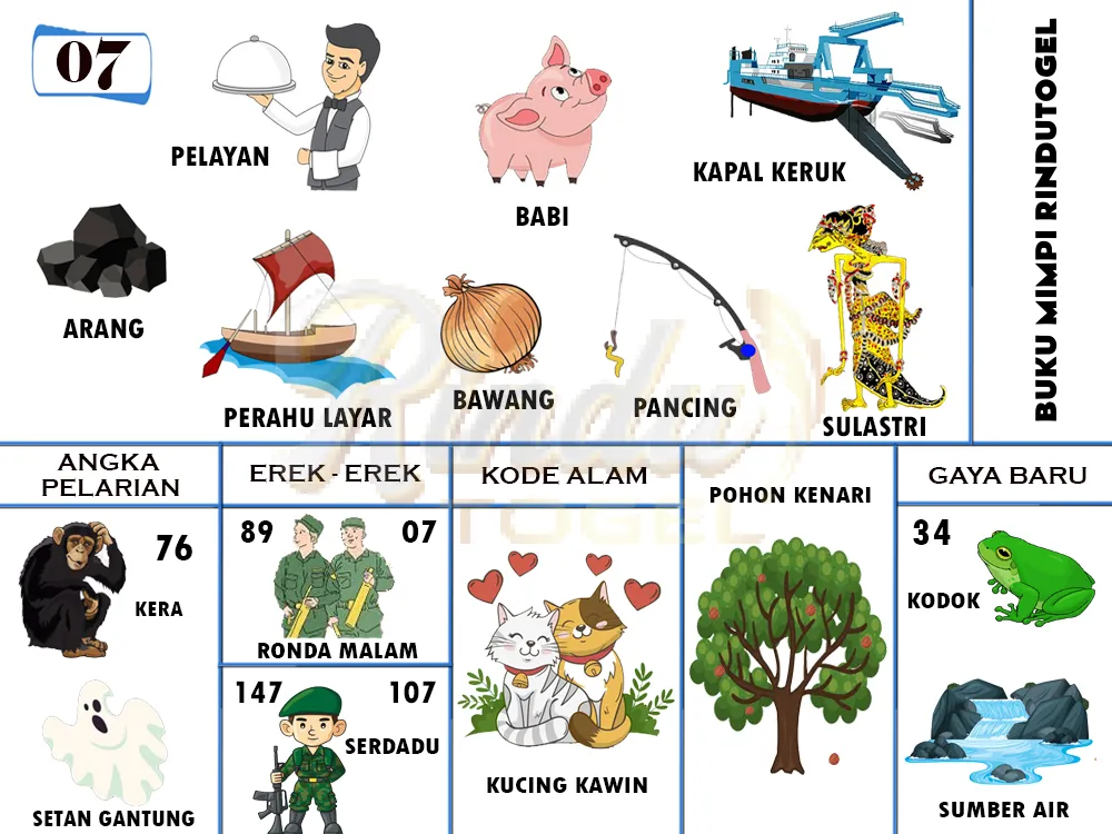 buku mimpi erek erek togel 07