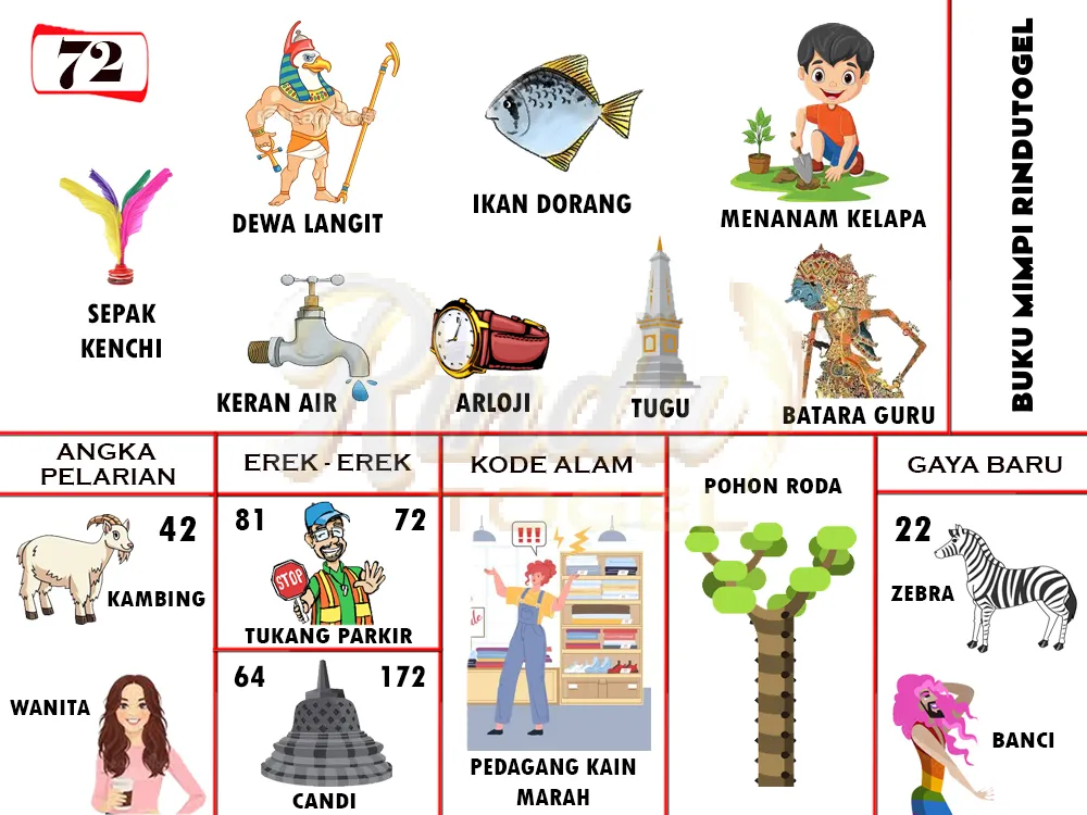 buku mimpi erek erek togel 72