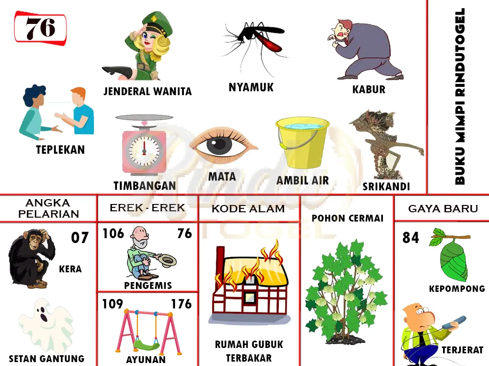 buku mimpi erek erek togel 76