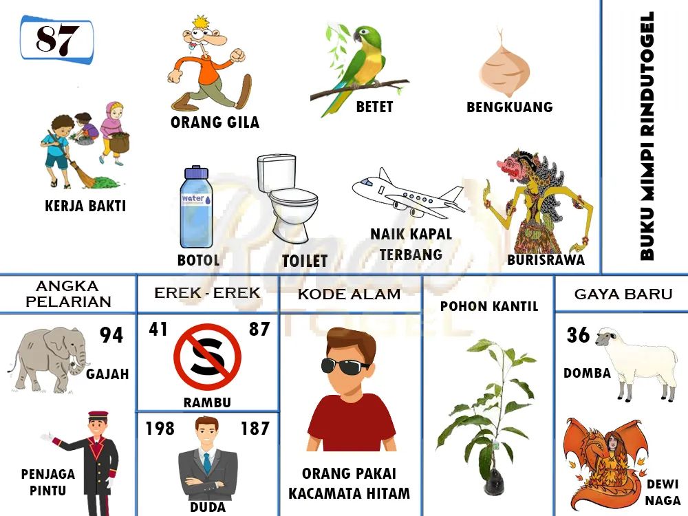 buku mimpi erek erek togel 87