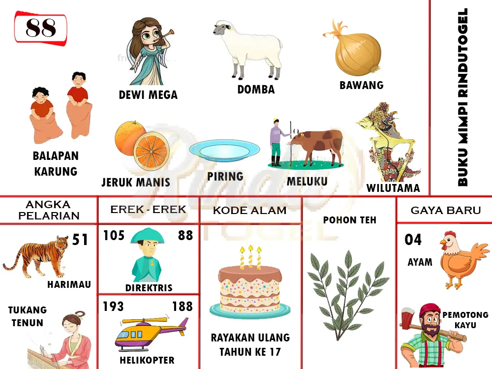 buku mimpi erek erek togel 88