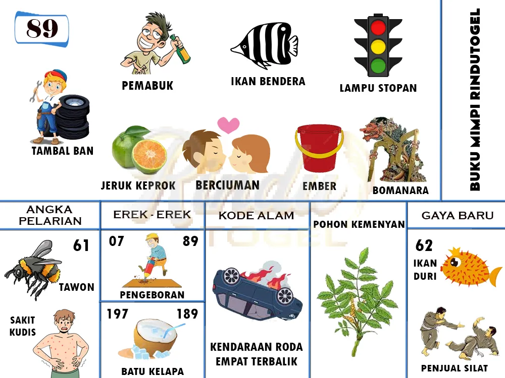 buku mimpi erek erek togel 89
