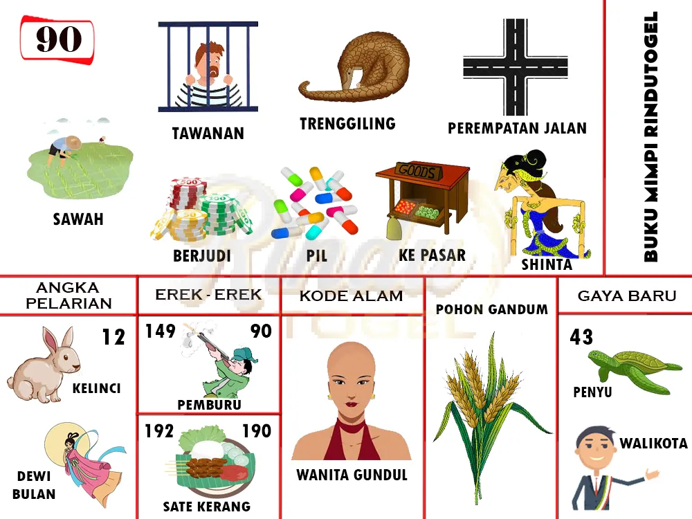 buku mimpi erek erek togel 90