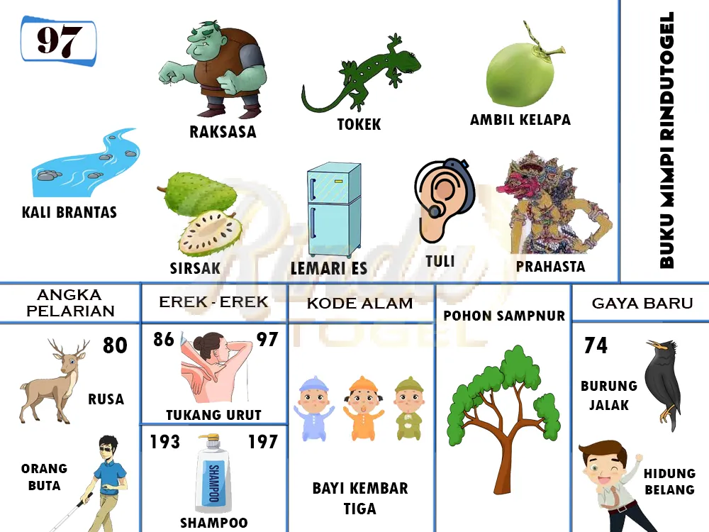 buku mimpi erek erek togel 97